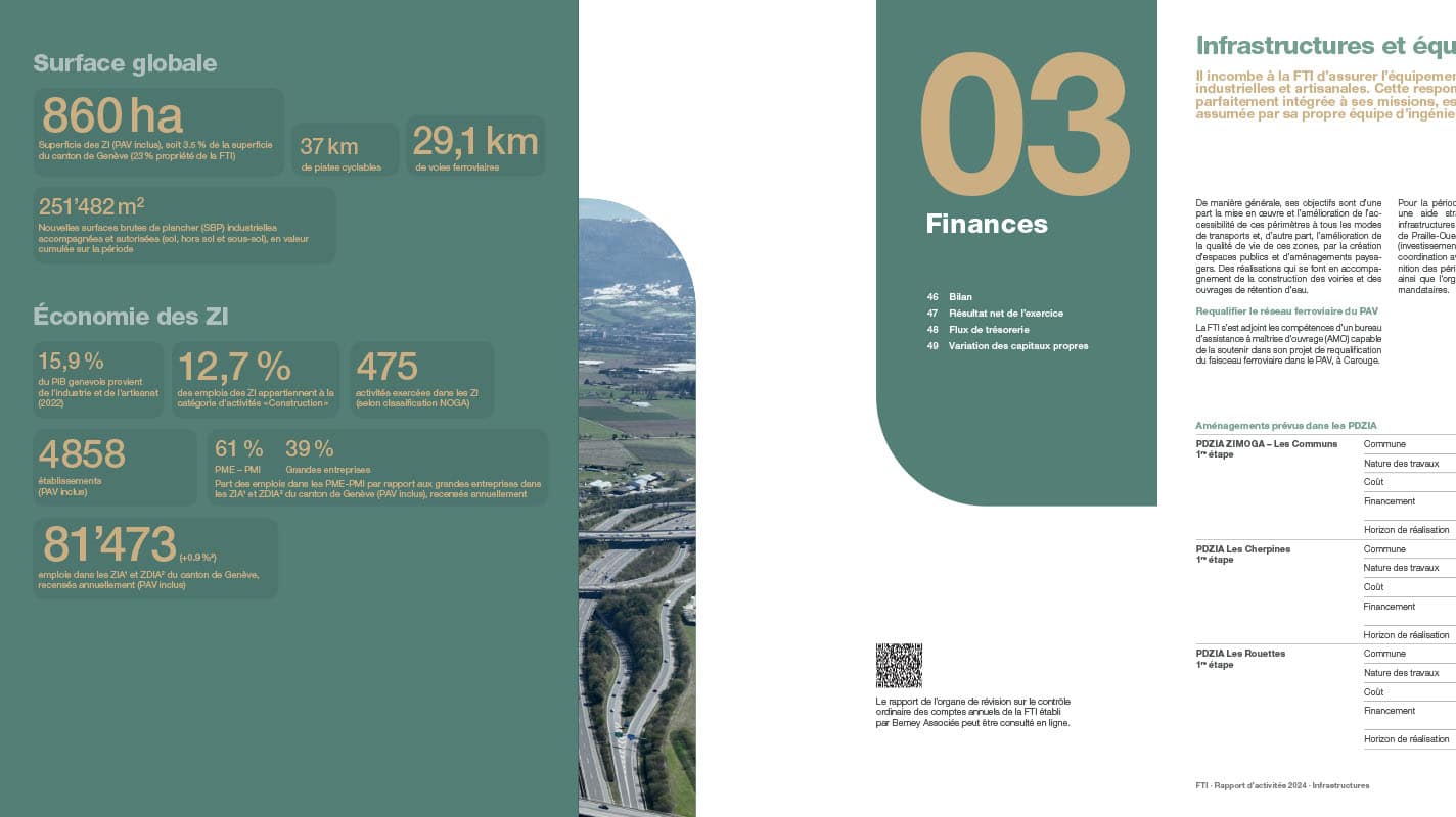 Mockups Design